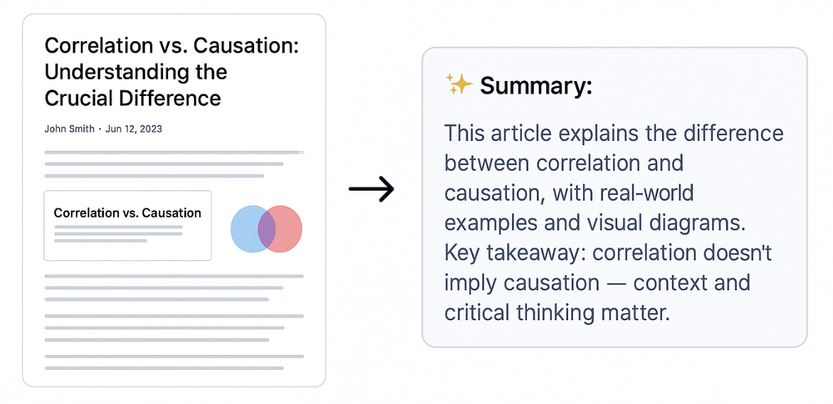 Article and summary example